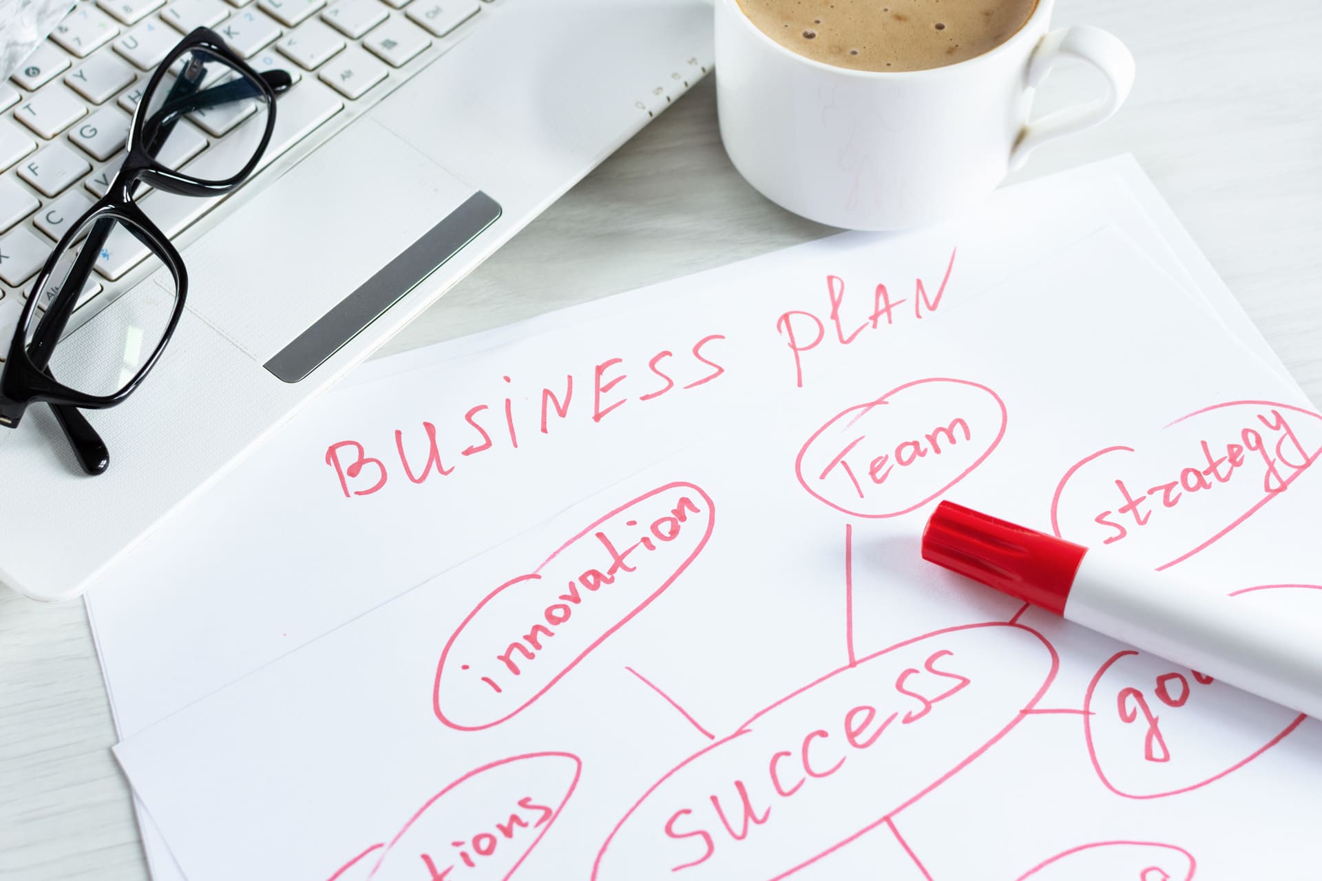 Jak napisać biznes plan?